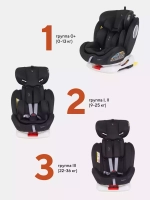 Автокресло YC06 "Twist" isofix RANT basic (Black) группа 0+-1-2-3 (0-36 кг)