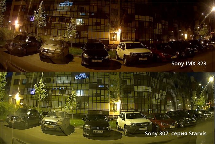 Видеорегистратор 2.5K, сенсор Sony - RedPower DVR-UNI3-G, управление по WiFi
