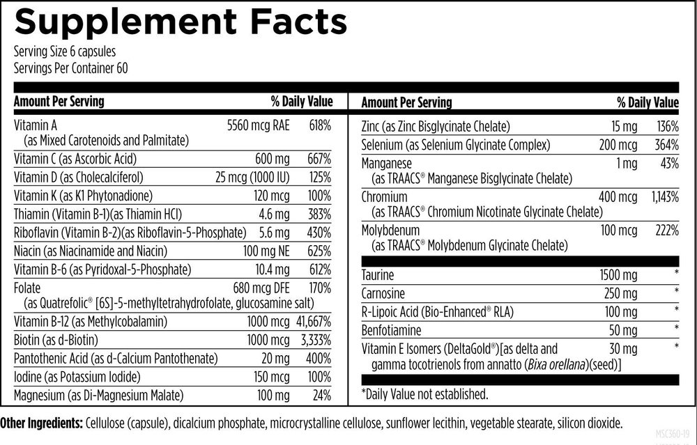 Metabolic Synergy™