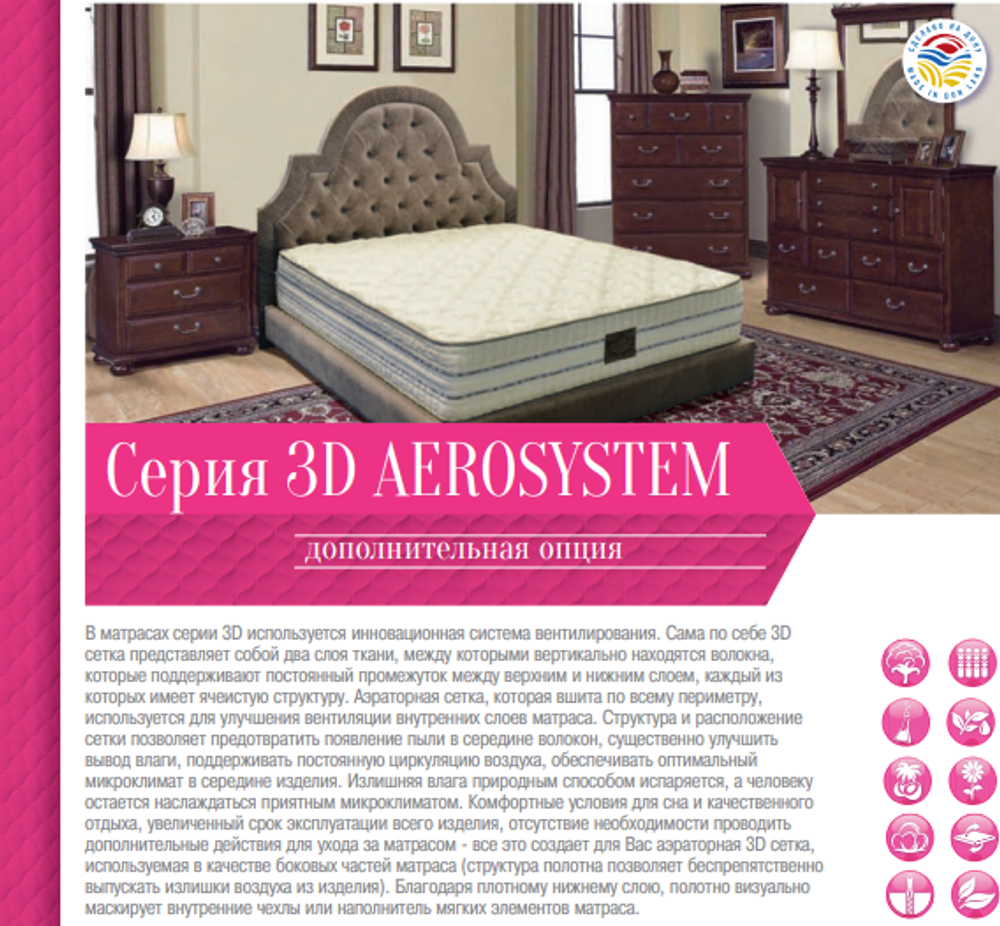 МАТРАС ЭЛИТ ERGO FOAM 3D