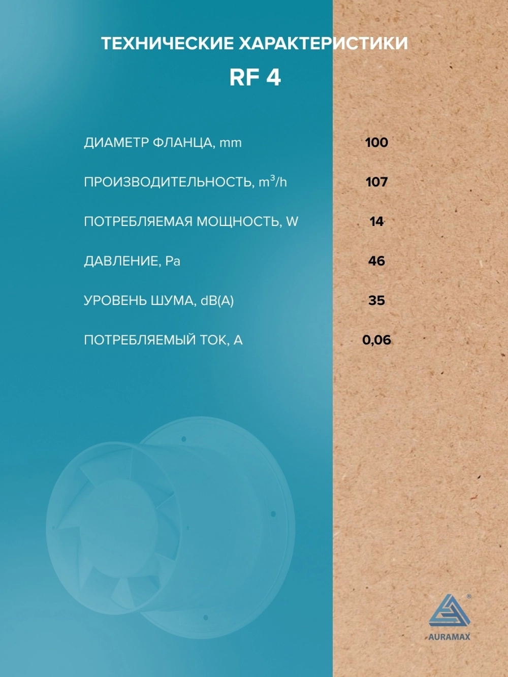 Вентилятор накладной RF D100 AURAMAX
