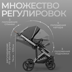 Модульная коляска BubaGO Rosano 3в1