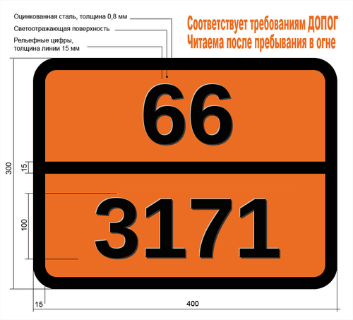 Табличка Опасный груз 66-3171