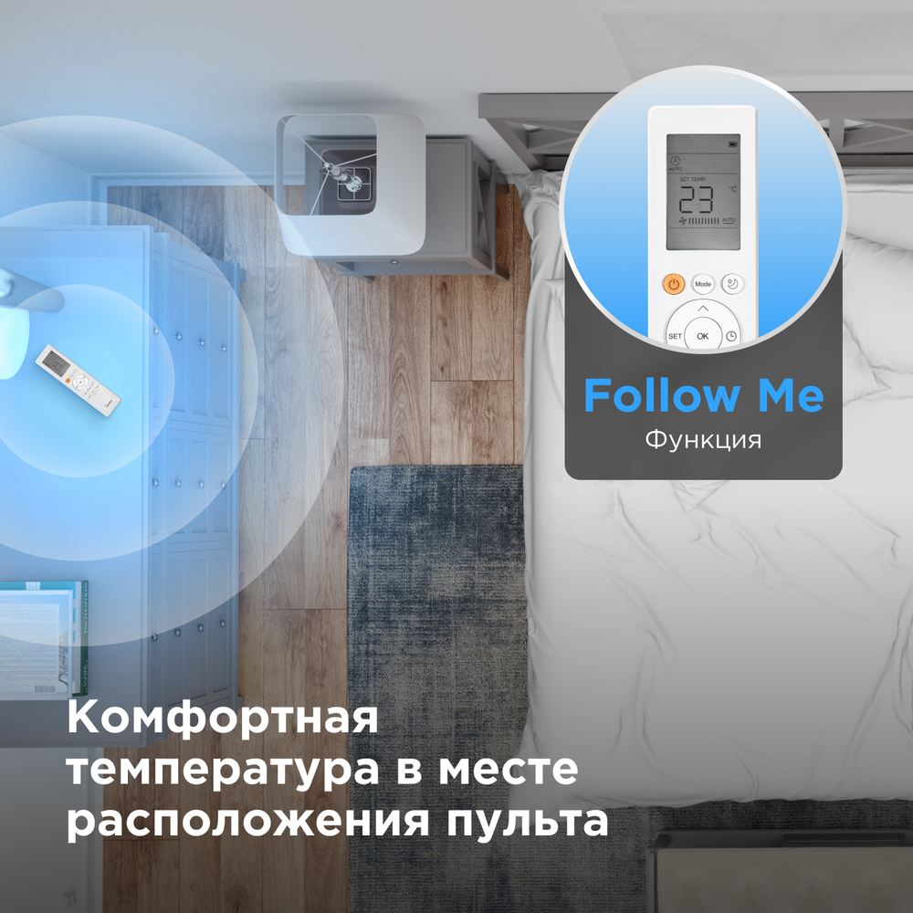 Сплит-система Midea Paramount R32