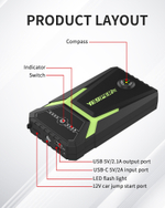 Устройство пусковое портативное бустер 8000 mAh 29.6 Wh 1500A Model: Armor mini 3