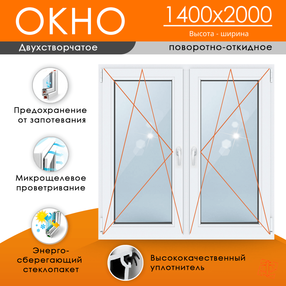 Пластиковое окно 1400 х 2000 ТермА Эко