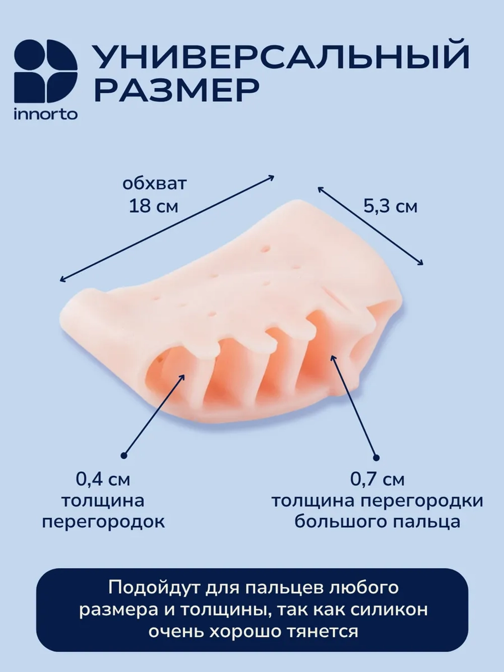 Бурсопротектор с разделением пальцев