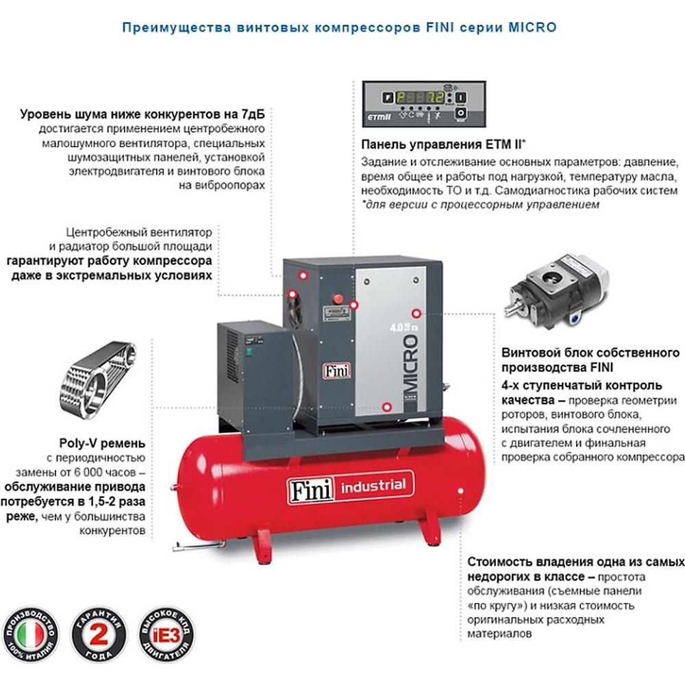 Компрессор FINI PLUS 8-10-270