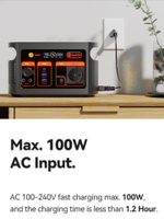 Электростанция портативная 220В 300Вт 57000mAh 179Wh Flashfish E103