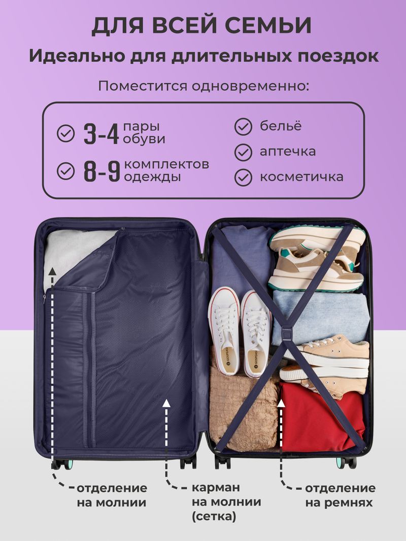 Набор M/L средний и большой с кейсом в комплекте Мятный