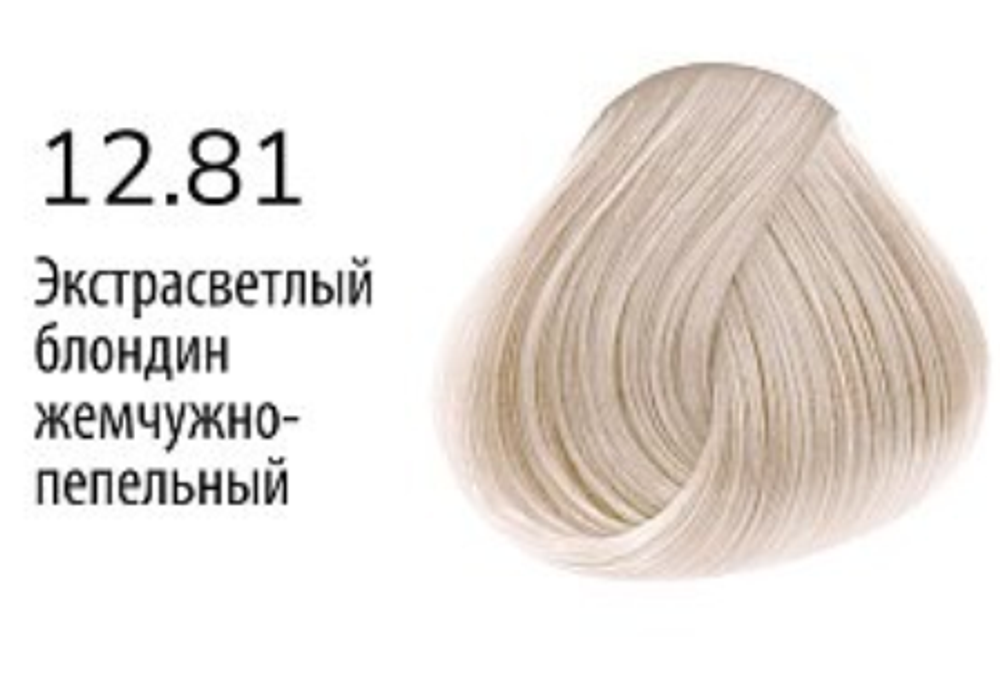 12.81 Краска Концепт Инфинити Лумиа 100мл