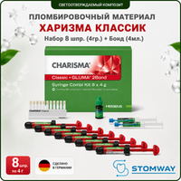 Charisma Classic Kit (8 шпр., бонд, гель травл.) Харизма Классик набор, пломбировочный материал
