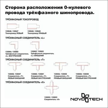 Трехфазный (четырехжильный) шинопровод 3м (в комплекте заглушки 2шт) 135239 белый Port Novotech