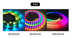 Адресная RGB лента WS2812B/IP67/60LW