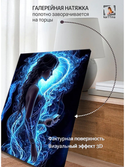 Картина "Магия пурпурного сияния", интерьерная 50х70см 1шт.