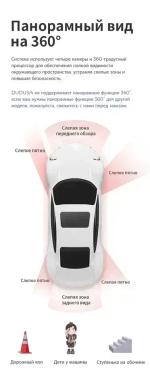 Магнитола для Mercedes-Benz GL (X164), ML (W164) 2005-2012 (рамка с крутилками и кнопками) - Kuberg DUDU7 EW-9950 QLed+2K, Android 13, Быстрейшая, UIS7870 (DUDU7), CarPlay, SIM-слот