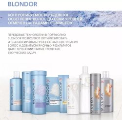 Wella Blondor Plex Обесцвечивающая пудра без образования пыли 400 г