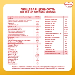 Смесь молочная Малютка 2 1200г с 6 месяцев