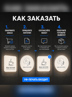 Световая вывеска настенная круглая 50x50x8,5 см с УФ-печатью, односторонний LED-лайтбокс с логотипом на заказ