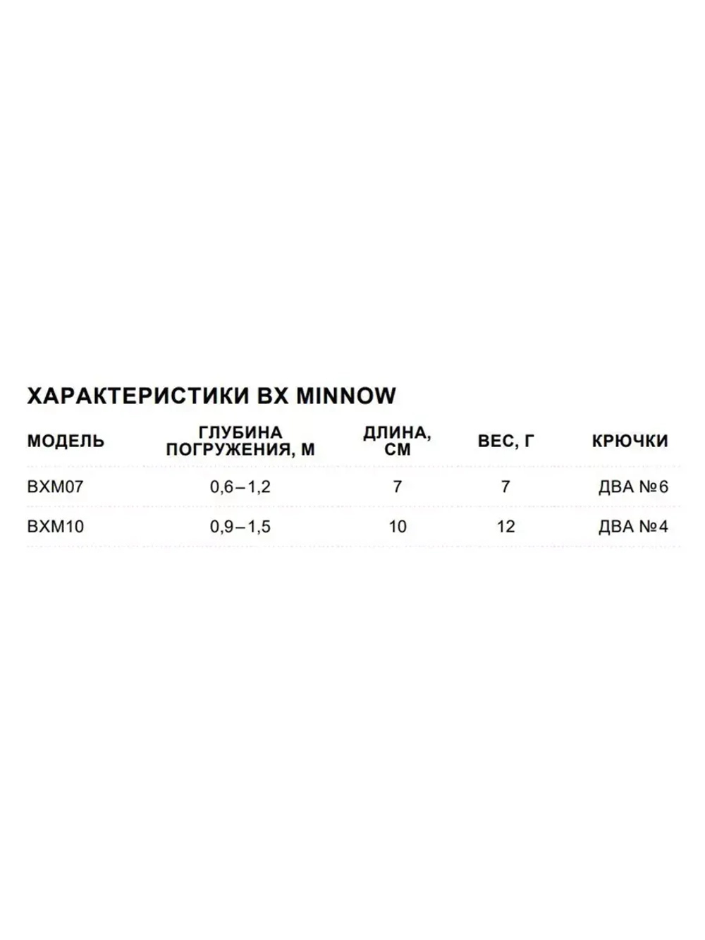 Воблер BX Minnow 07, 7 см, 7 г, цвет RT, плавающий