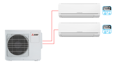 Комплект Mitsubishi Electric MSZ-HR25VF + MSZ-HR25VF /  MXZ-2HA40VF MULTI