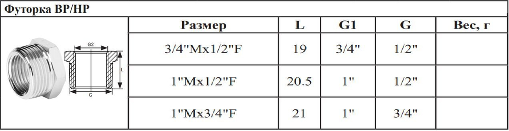 ХРОМ Футорка 3/4 Ш. х 1/2 Г. ViEiR