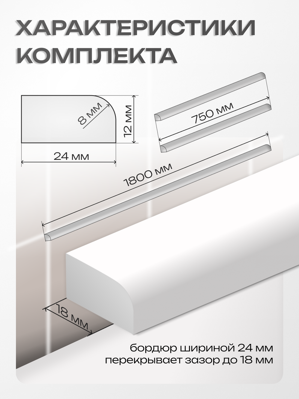 Комплект бордюров серии R8 Шириной 24 мм