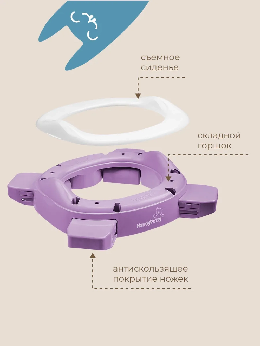 Горшок дорожный ROXY-KIDS складной и насадка на унитаз HandyPotty с тремя пакетами