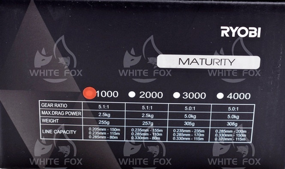 RYOBI MATURITY