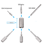 Хвостовик SDS-MAX для коронок HB, L=450mm