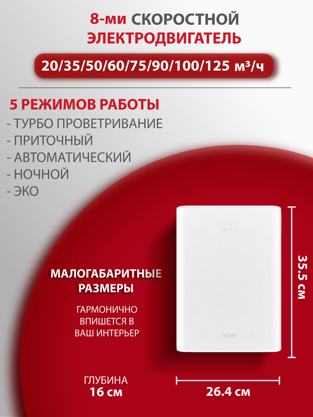Приточный очиститель воздуха Ballu ONEAIR ASP-100W белый