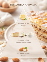 King cake (Миндальный пирог)
