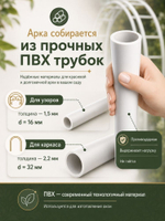 Арка садовая "Монрепо" 220 х 160 х 66 см.