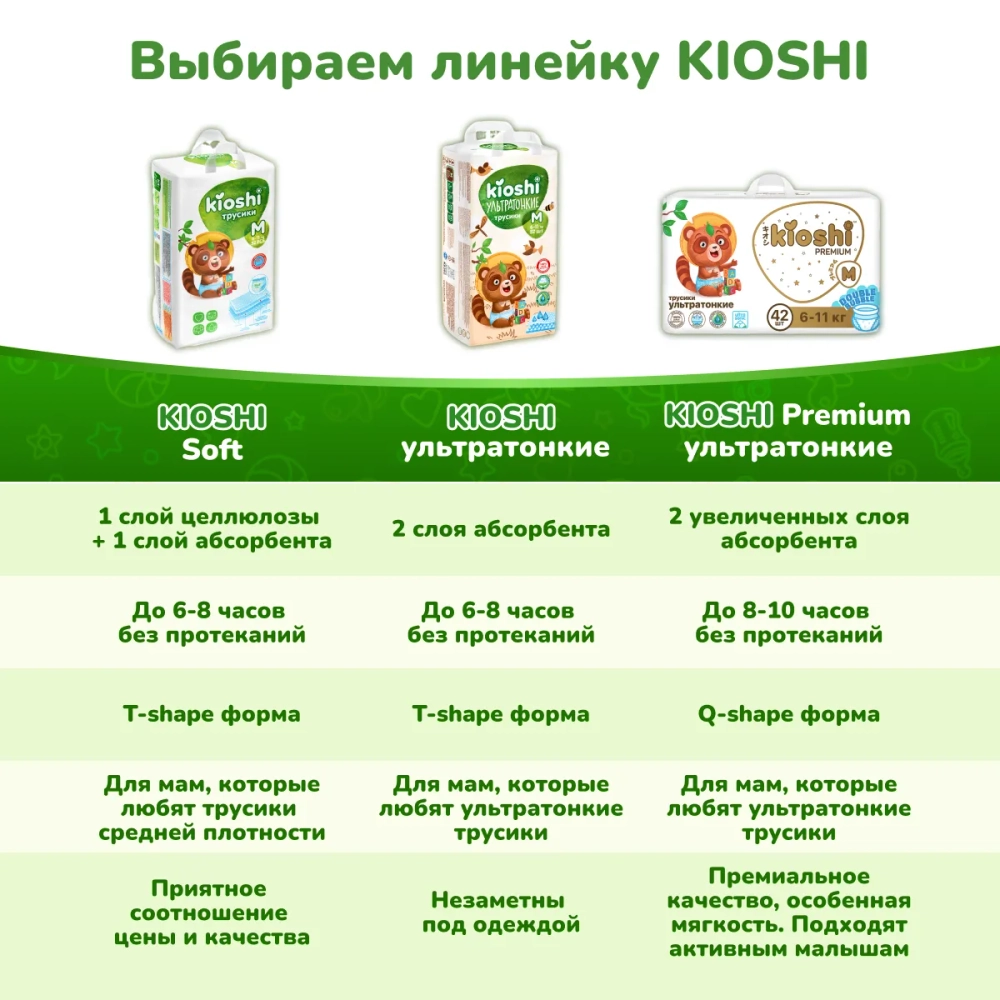 Трусики-подгузники Kioshi L 42шт