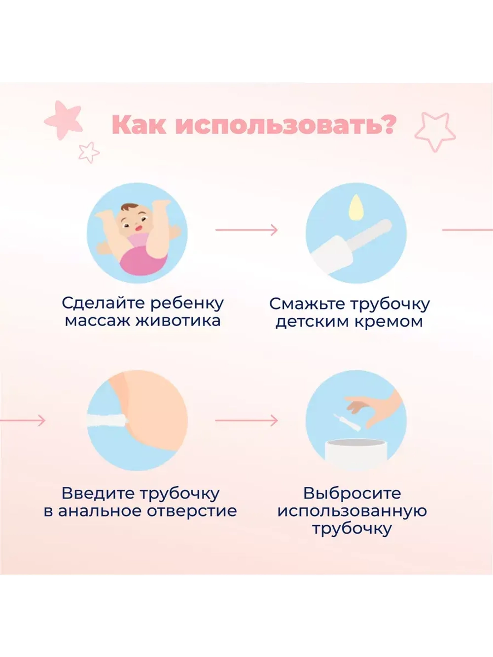 Газоотводные трубочки для новорожденных .