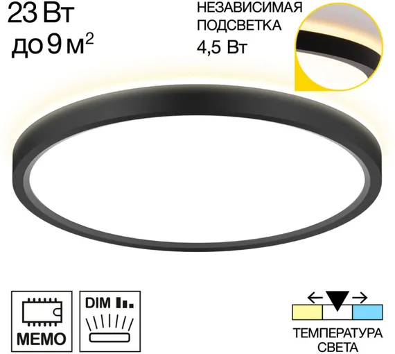 Настенно-потолочный светильник Norma CL748241 Citilux