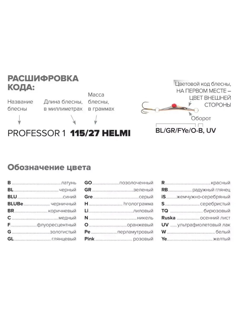 Блесна для рыбалки Tundra 85 мм колебалка 19 г