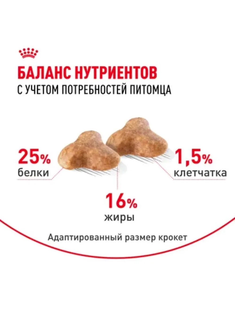 Pug Adult Корм для собак породы мопс 500г