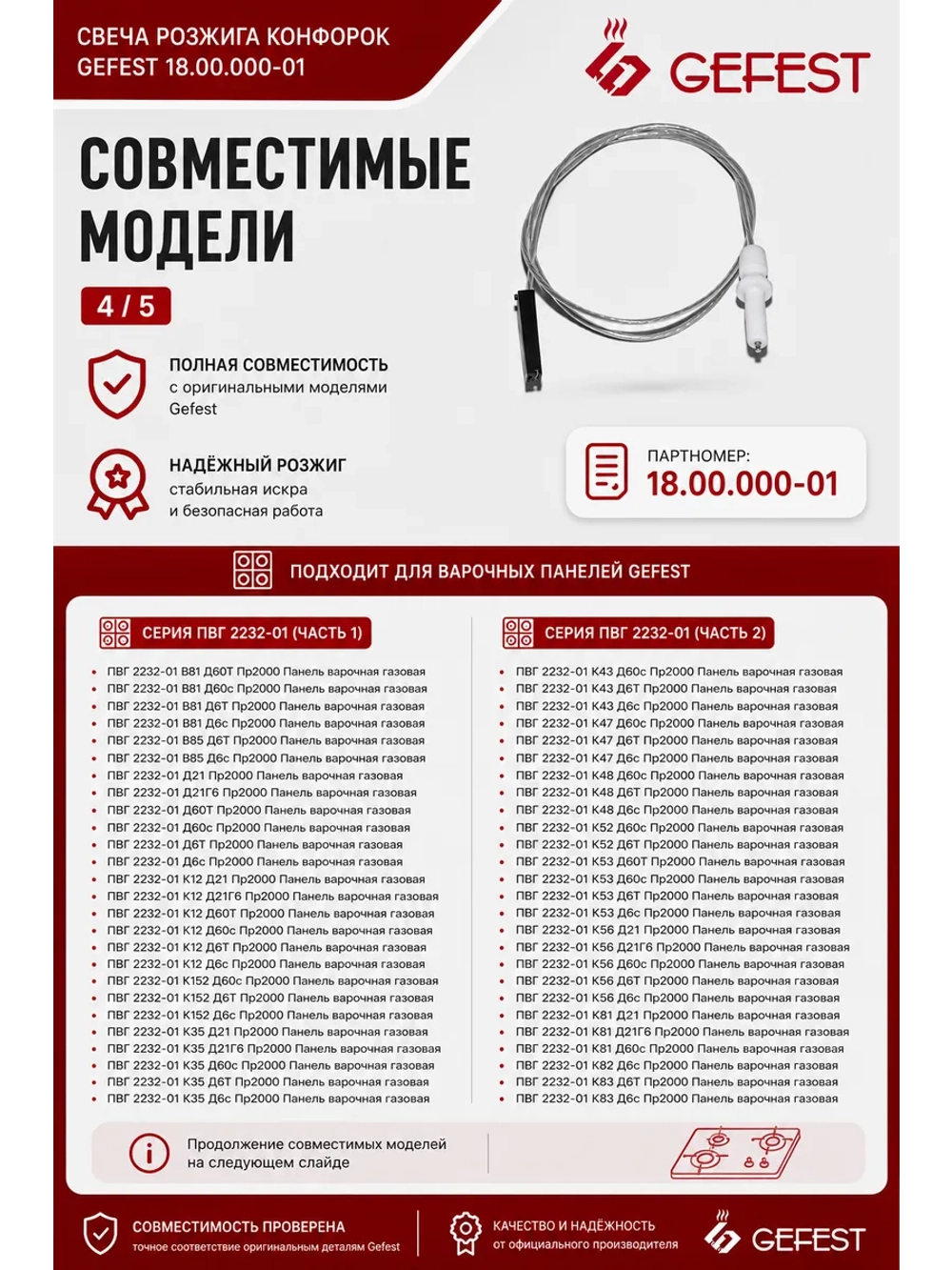 Свеча розжига конфорок Gefest 18.00.000-01 4 штуки