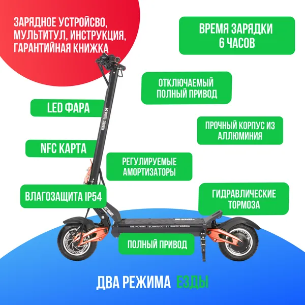 Электросамокат WHITE SIBERIA NERPA PRO 3600W Ferrari Red (красный) фото №3