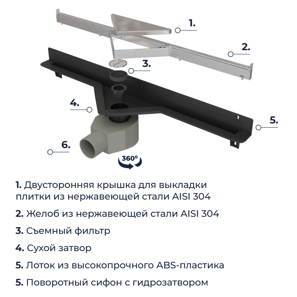 Душевой трап RGW SDR-60