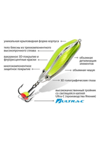 Блесна зимняя ЖУК 9,0g цвет 03, 2 шт