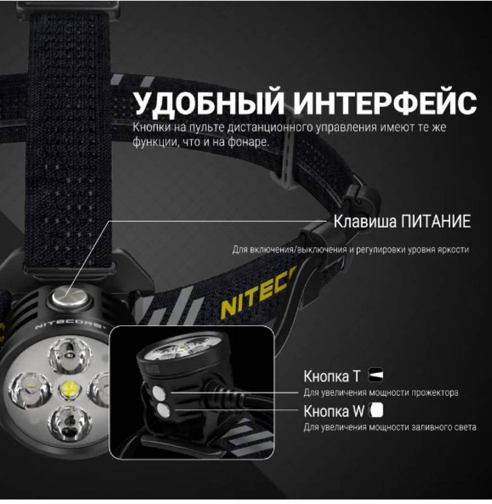 Фонарь налобный Nitecore HU60 1600 люмен с пультом дистанционного управления