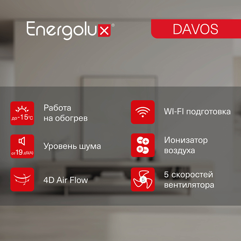 Настенная сплит-система Energolux SAS07R1-AI/SAU07R1-AI