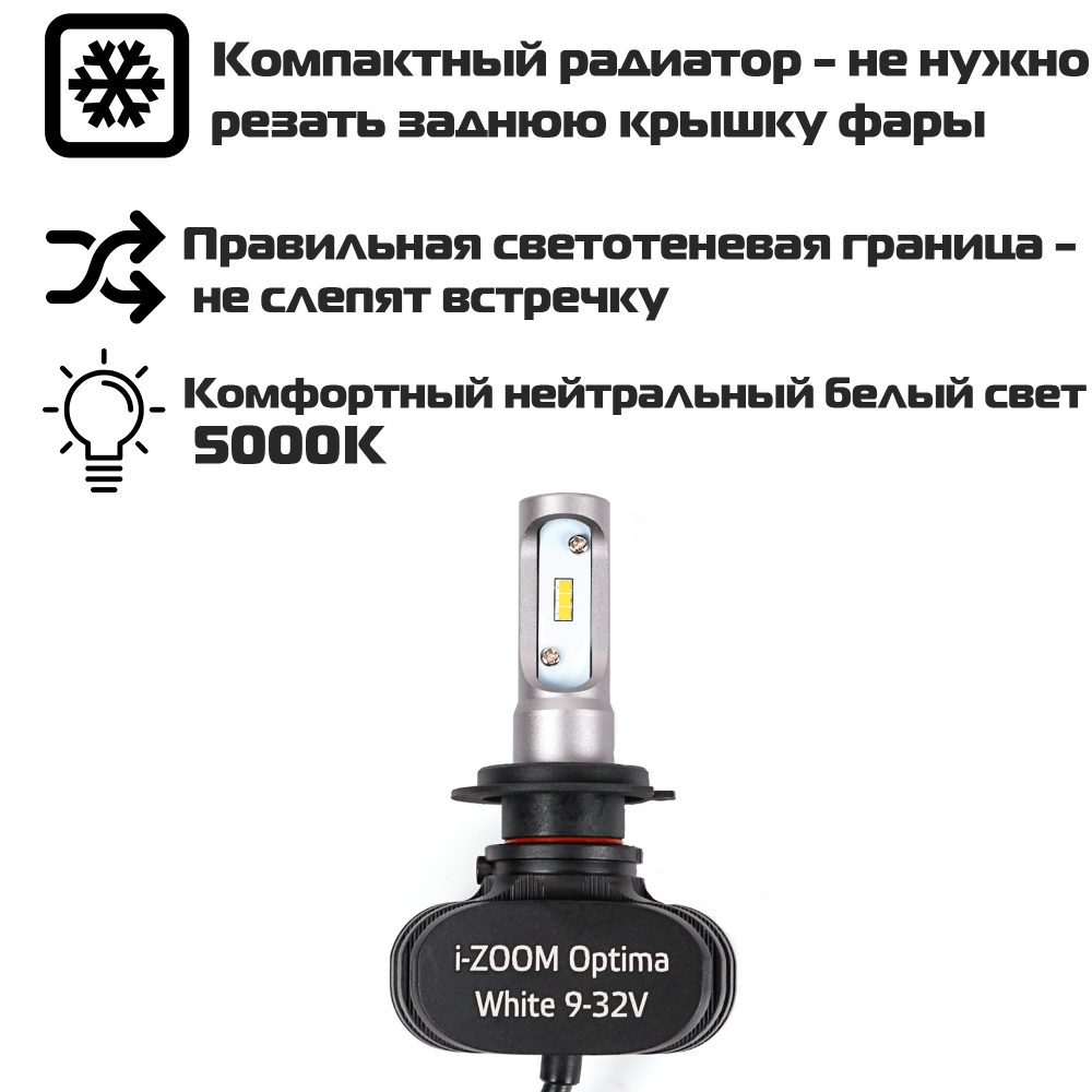 Светодиодная лампа Optima LED i-ZOOM H7 (2шт)