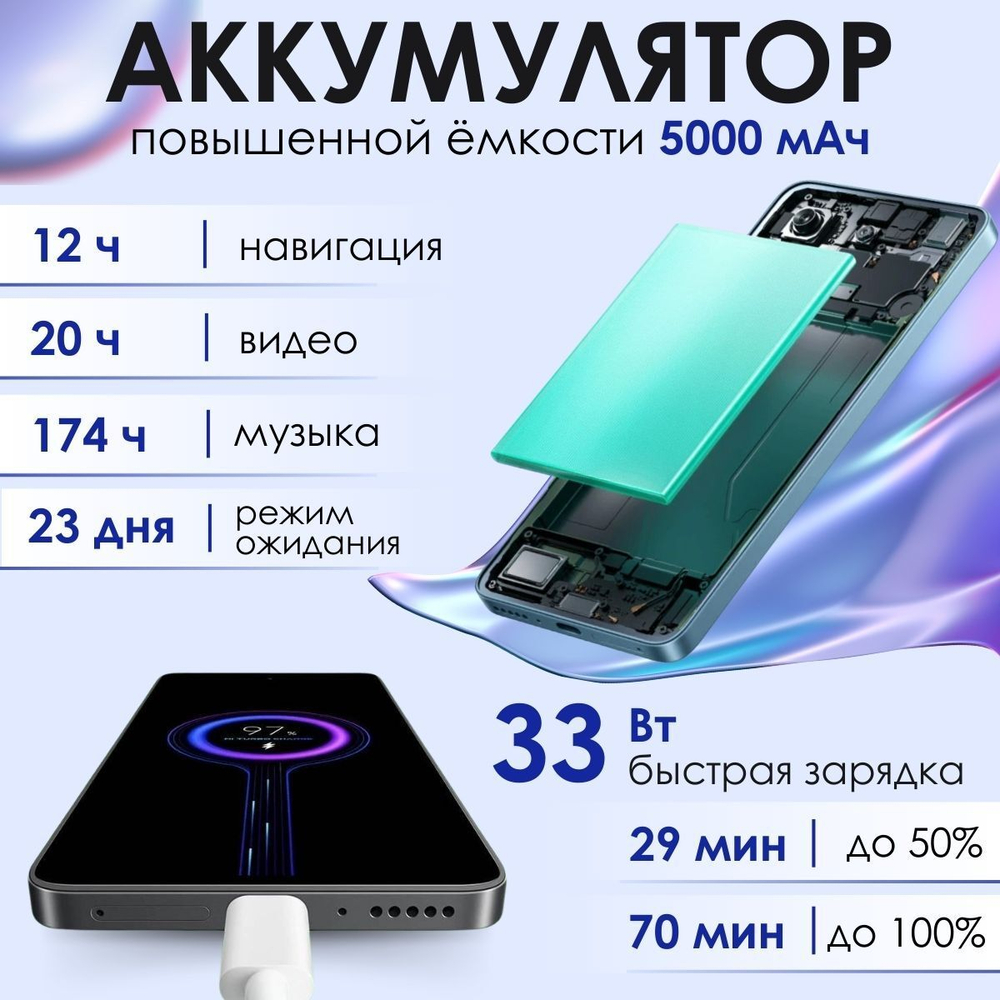 Xiaomi Смартфон Redmi Note 13 Ростест (EAC) 6/128 ГБ, синий