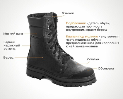 Ботинки «Охрана Зима»