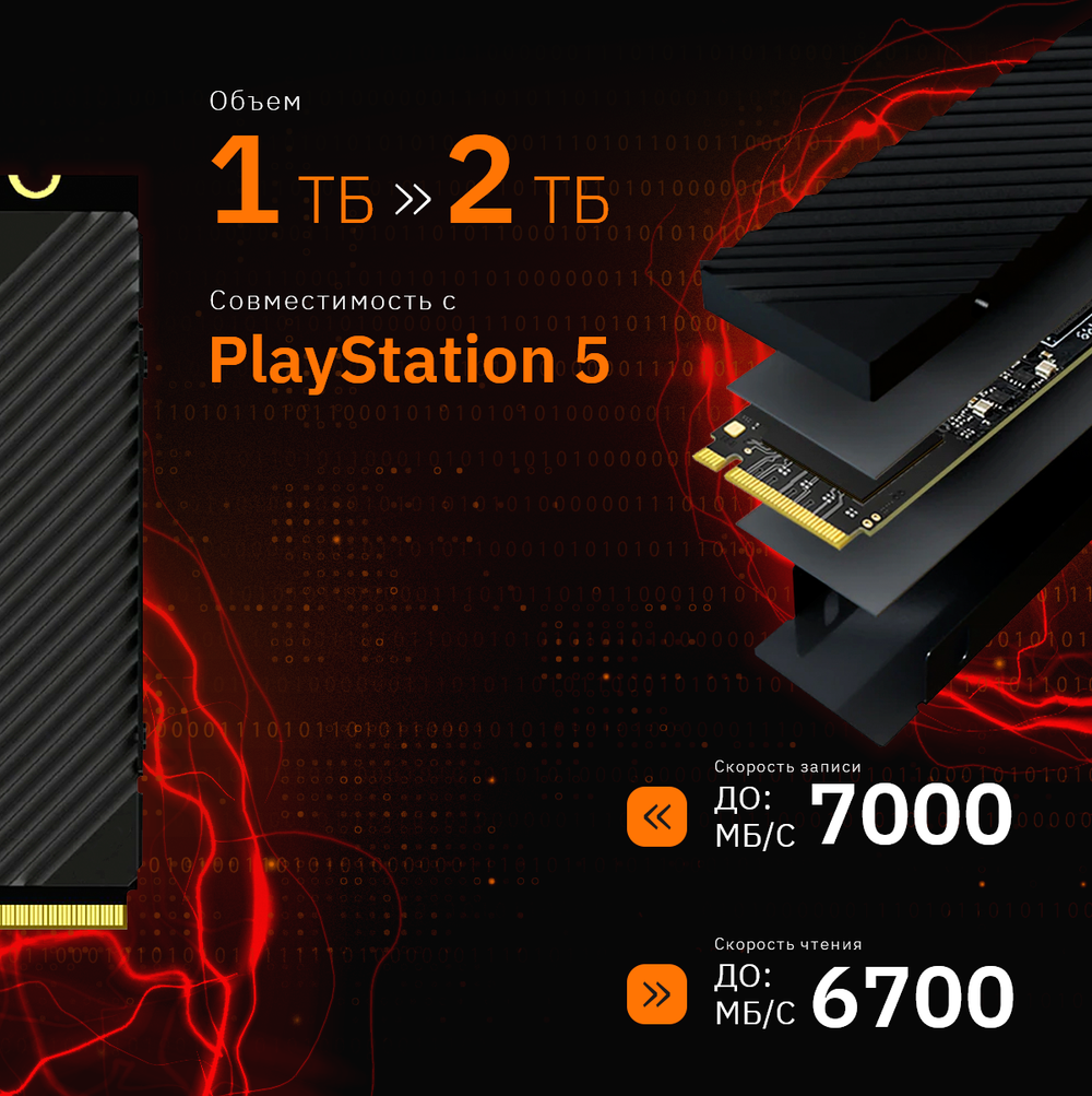 SSD ТЕСЛА (TESLA) PRO TS7000 1Тб, M.2 2280, NVMe, Bulk, TLC, PCIe4.0, DRAM:1024Мб, Чтение:7000мб/с, Запись:5500мб/с, радиатор, совместимость с PS5 (SSDTS7000H-1TBM2)