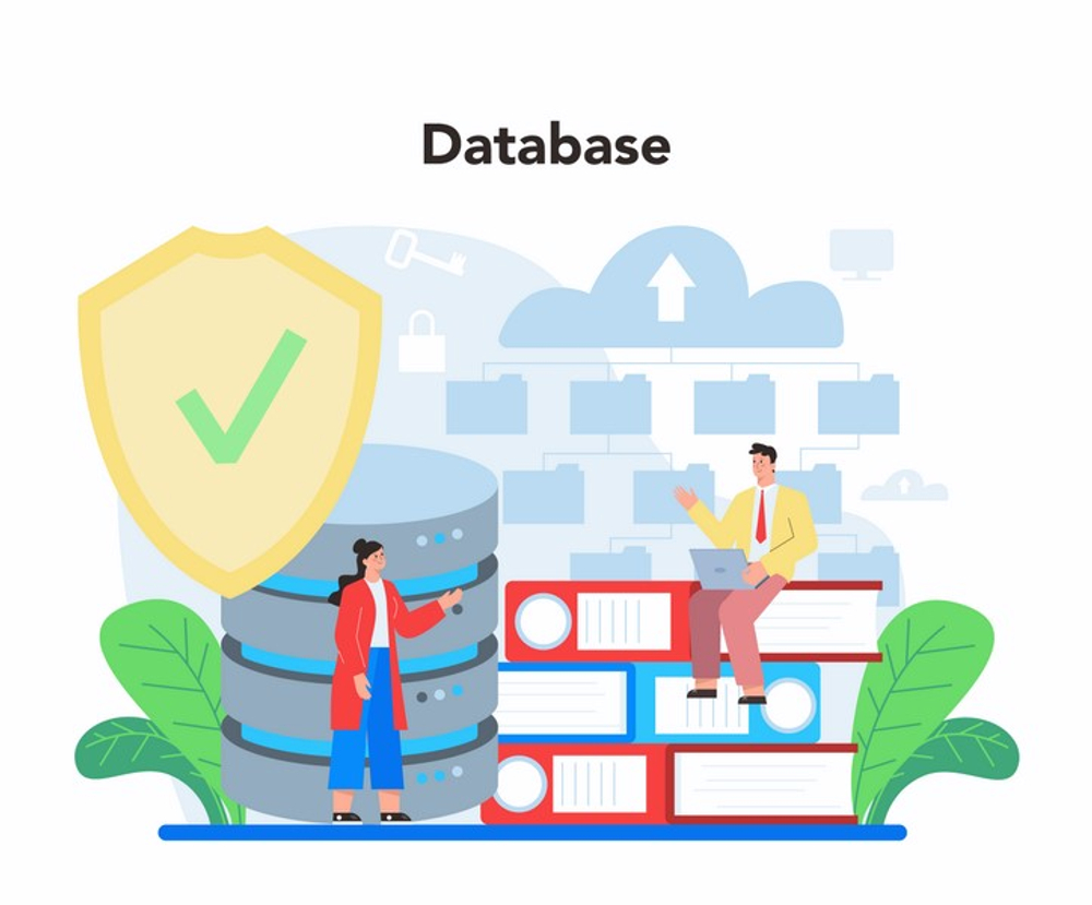 Microsoft Access + SQL