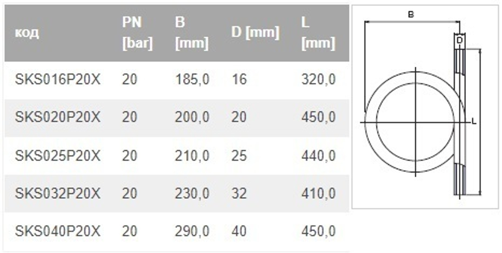 Компенсирующая петля PPR, Ду16-40, Wavin Ekoplastik